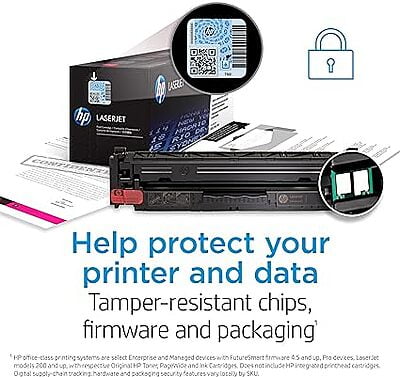 HP 215A Cyan Toner Cartridges