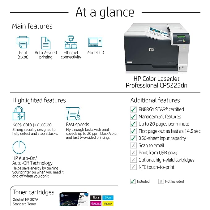 HP Colour Laserjet CP5225DN Printer