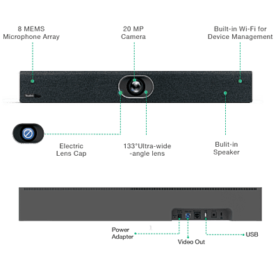Yealink All-in-One USB Video Bar - UVC40 Yealink All-in-One USB Video Bar - UVC40