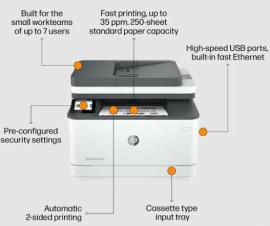 HP LaserJet Pro MFP Mono 3104fdw A4 Printer - (3G636A) HP LaserJet Pro MFP Mono 3104fdw A4 Printer - (3G636A)